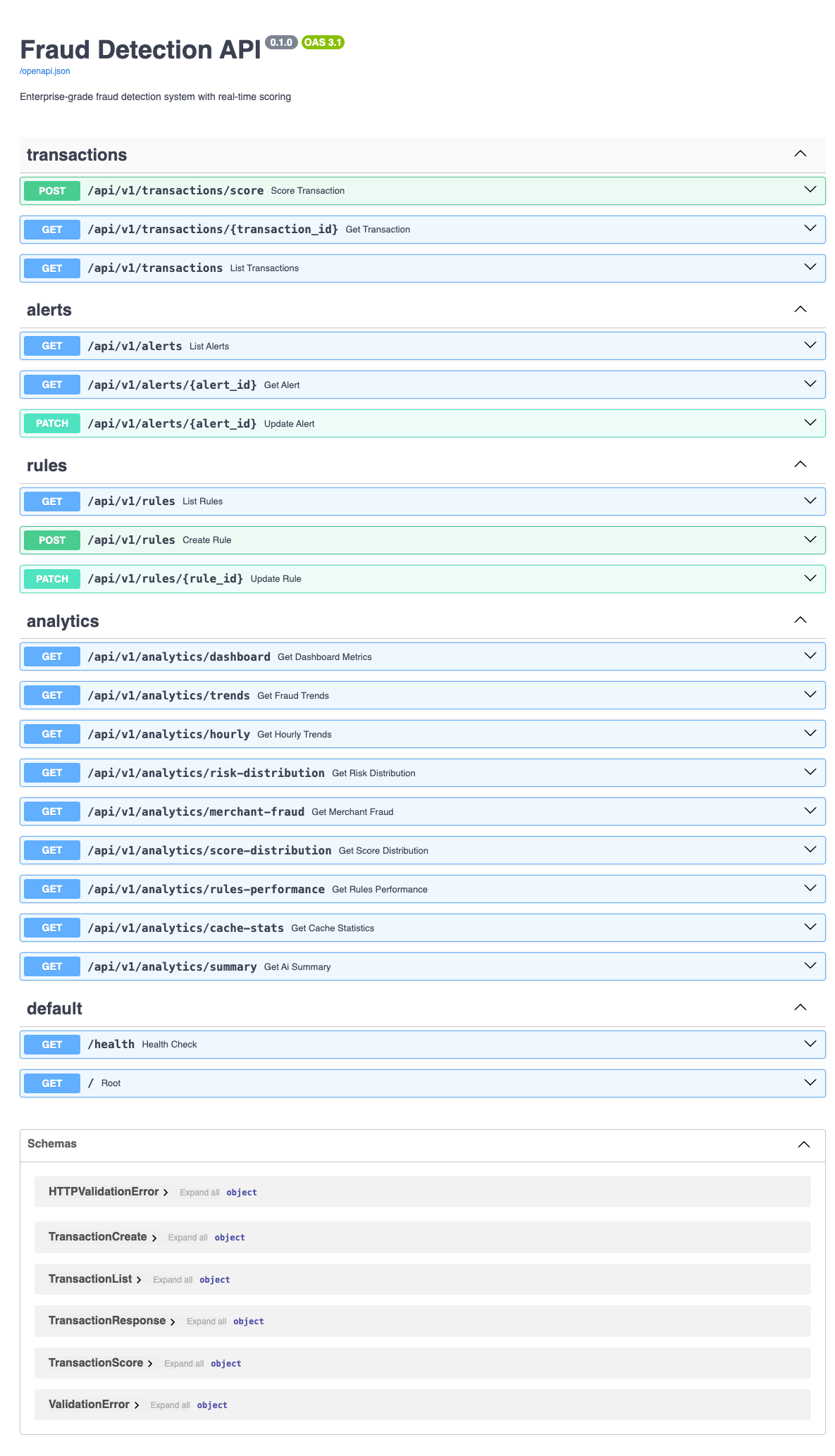 API Documentation