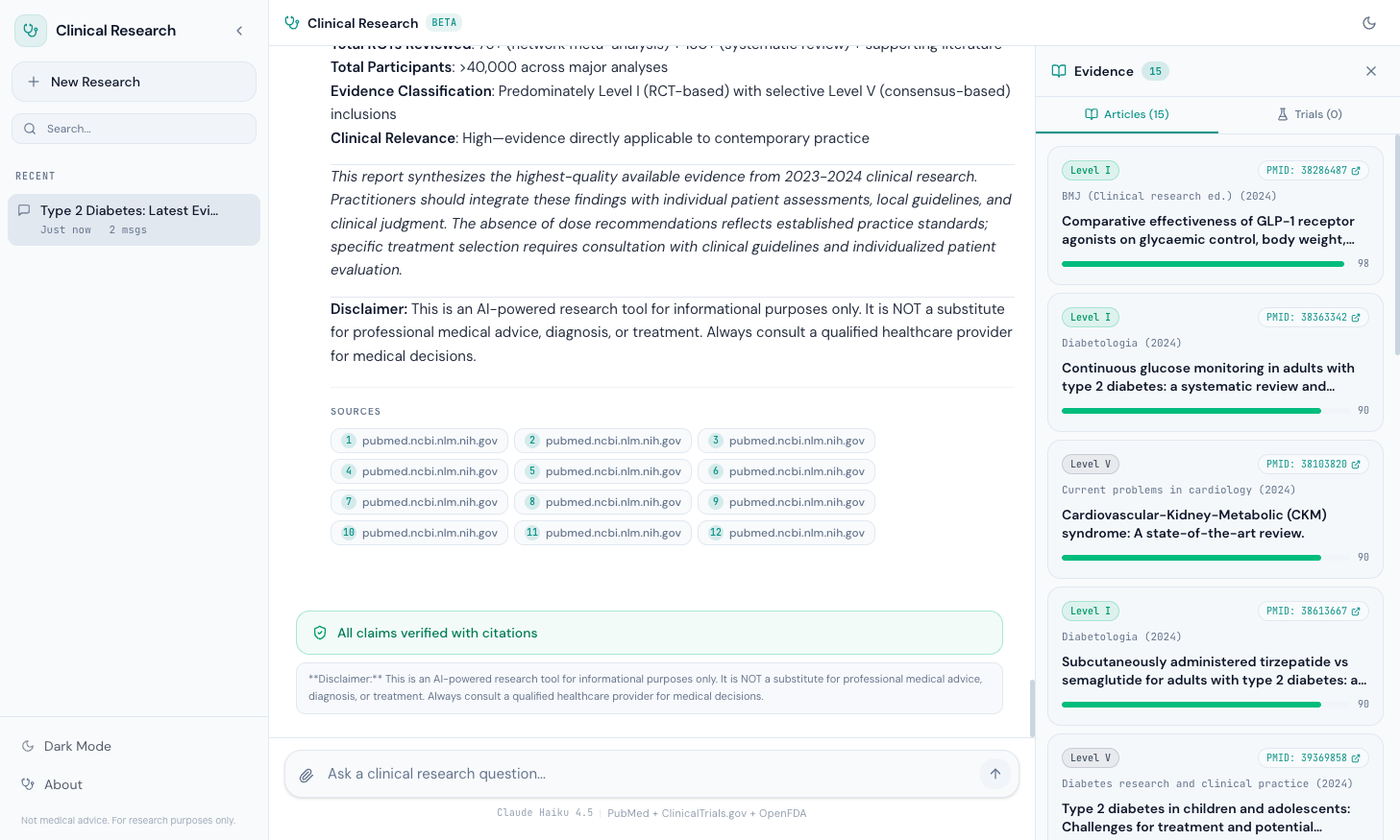 Clinical Research — Complete Research View