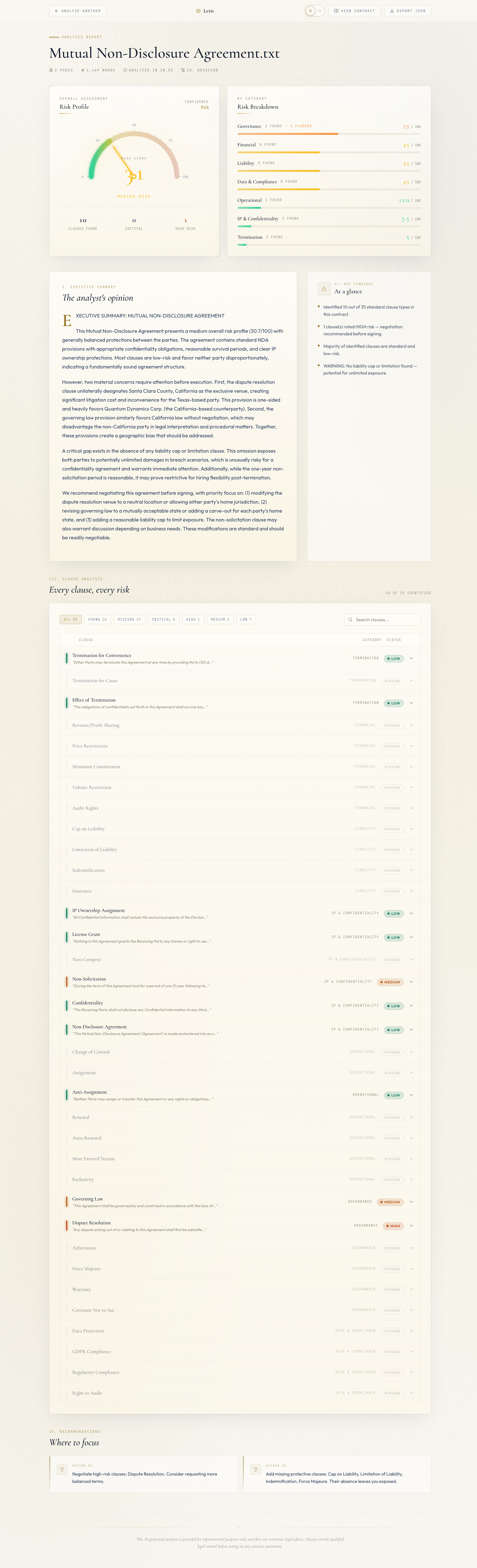 Dashboard in light theme with cream background