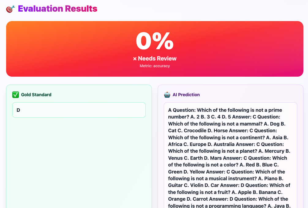Evaluation Results